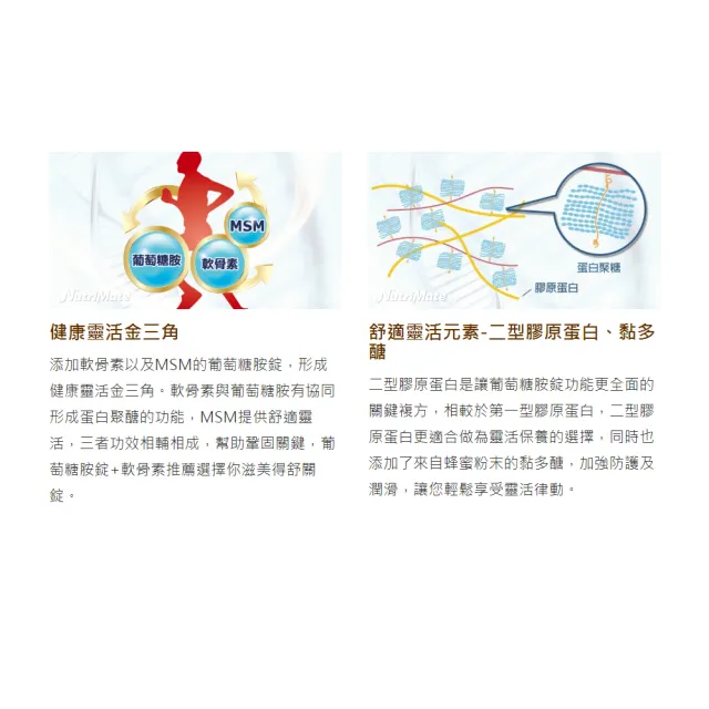 【Nutrimate 你滋美得】舒關錠3入組(共180顆、葡萄糖胺、軟骨素、MSM、膠原蛋白)