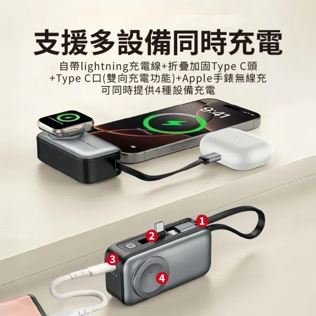 3N1-5K 4合1迷你行動電源 5000mAh(Type-C Lightning 20W快充 自帶線)