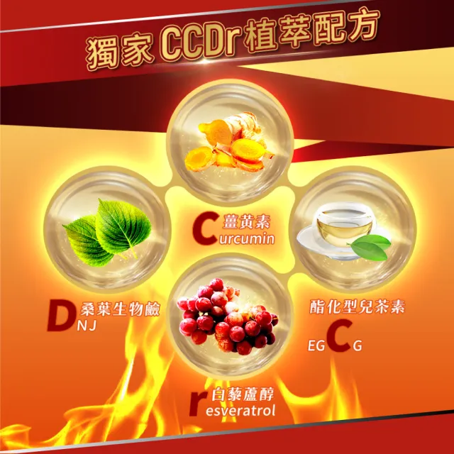 【Nutrimate 你滋美得】孅甘紅膠囊 x1入(30粒;吳淡如代言/健字號/不易形成體脂肪/兒茶素/薑黃)