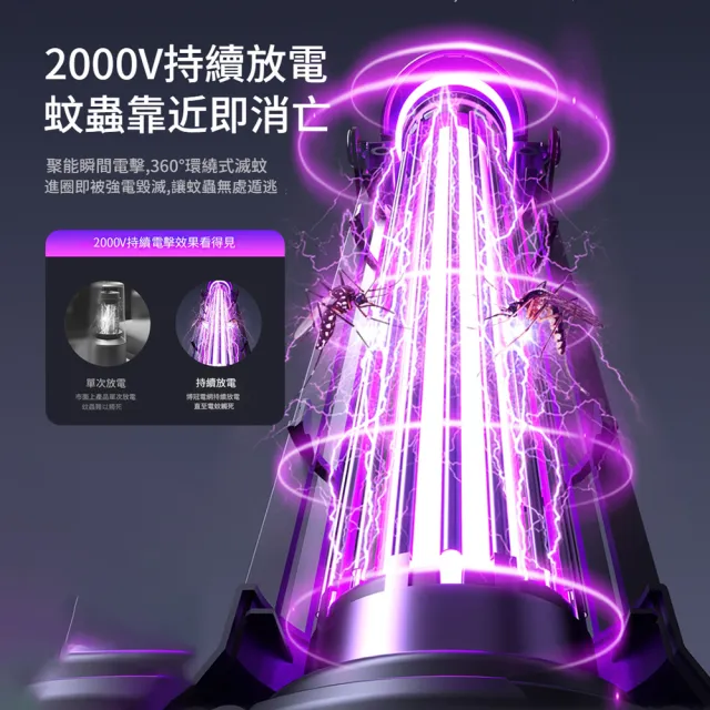 【ANTIAN】智能UV誘蚊電擊式滅蚊燈 USB充電式光誘滅蚊器 戶外露營電蚊燈 電蚊器 捕蚊器