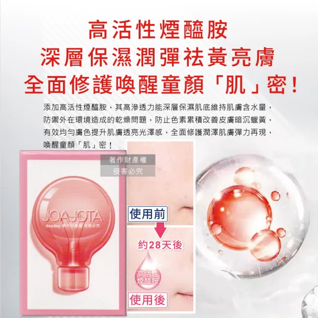 【JOAJOTA】小燈泡童顏彈潤提亮護膚保養美容精華液2mlx30入/粉紅盒(臉部頸部肌膚修護安瓶)