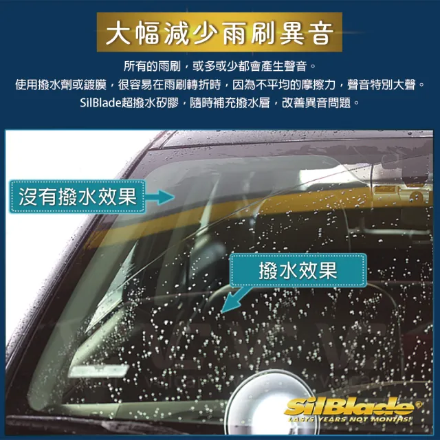【SilBlade】BMW 3系列 G20/ G21/ F30/ F31/ GT F34 / F35 專用(Flex 軟骨超撥水矽膠雨刷)