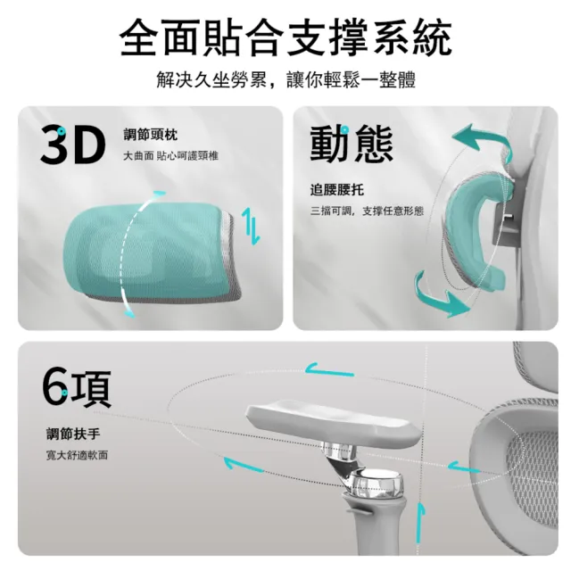 【C&D】專家級雙享人體工學椅(高彈力透氣網布&加贈海綿套柔軟坐墊)