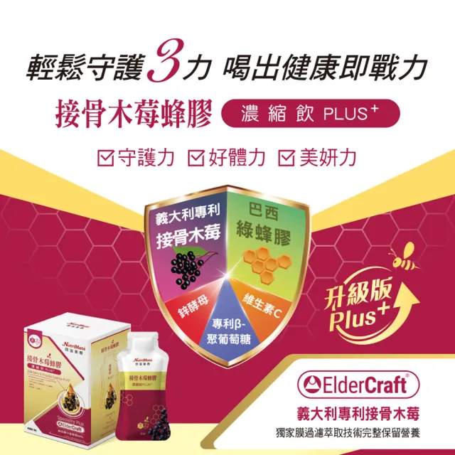 【Nutrimate 你滋美得】接骨木莓蜂膠濃縮飲Plus+共六盒(共60包)