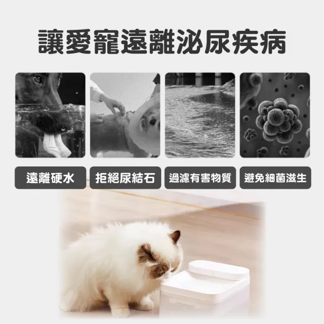 【HOMii】智能寵物飲水機濾芯 塑膠濾芯2入+濾棉2入 適用小米飲水機(副廠濾芯/濾心/寵物活水機)