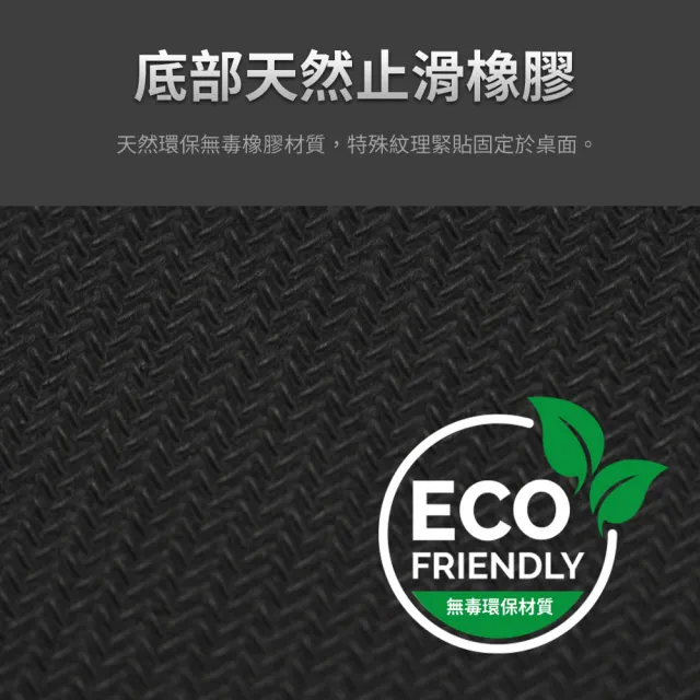 【PC Park】FM-99 XL時尚皮質滑鼠墊 深灰/淺灰/粉紅/粉藍(止滑 防水 耐髒 滑鼠墊)