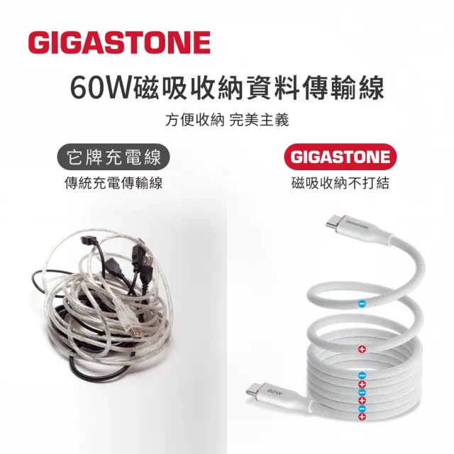 【Gigastone 立達國際】三合一65W旅行充電組PD-7656W 3in1 bundle(17.76Wh標示行電/充電器/磁吸充電線)