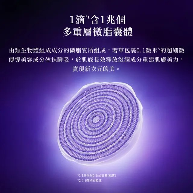 【DECORTE 黛珂】超微導全能修護體驗組(小紫瓶15mL+亮眼精粹8mL+修護霜9mL)