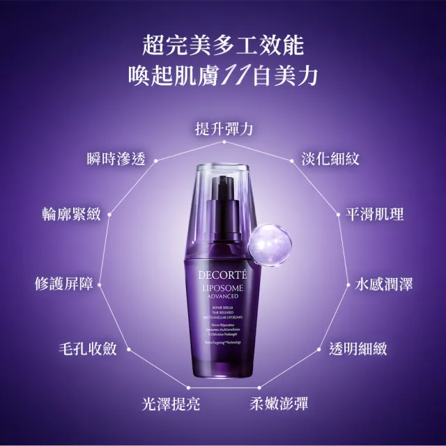 【DECORTE 黛珂】超微導全能修護體驗組(小紫瓶15mL+亮眼精粹8mL+修護霜9mL)