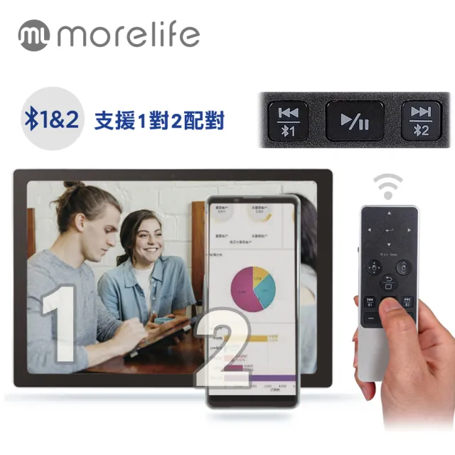 【morelife】藍牙1對2多功能觸控遙控器(BRC-500)