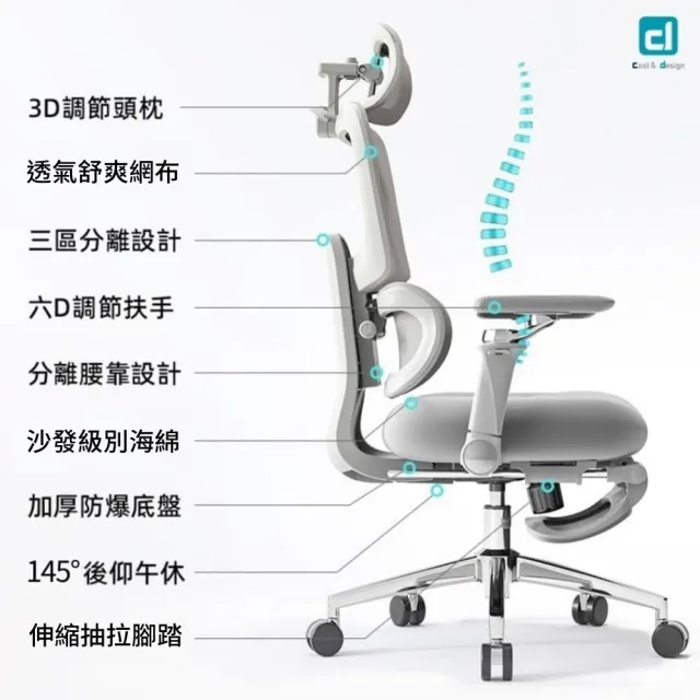 【C&D】專家級人體工學椅(50D等級沙發級別海綿坐墊)