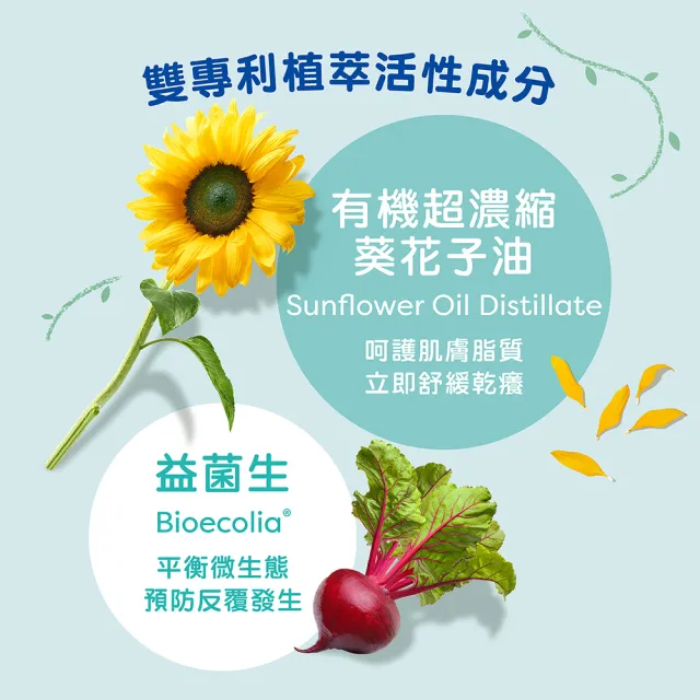 【Mustela 慕之恬廊】舒恬良滋養益膚柔舒霜 有機 300ml(寶寶/嬰兒/新生兒/兒童 身體乳液 乾肌 無香抗乾癢)