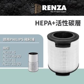 【RENZA】適用 PHILIPS 飛利浦 AC1715 AC1711 白小奈空氣清淨機 FY1700(HEPA+活性碳濾網 濾芯)