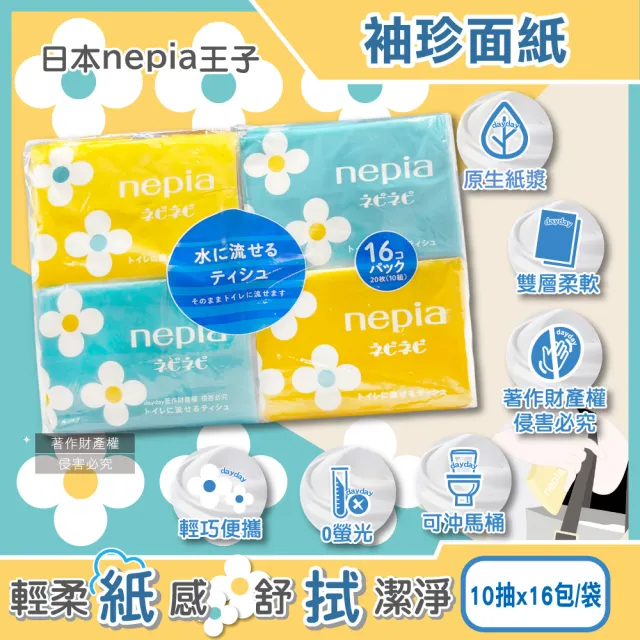 【2026】紙手帕推薦｜10款高評價人氣品牌排行榜 | BALIMAN情報局
