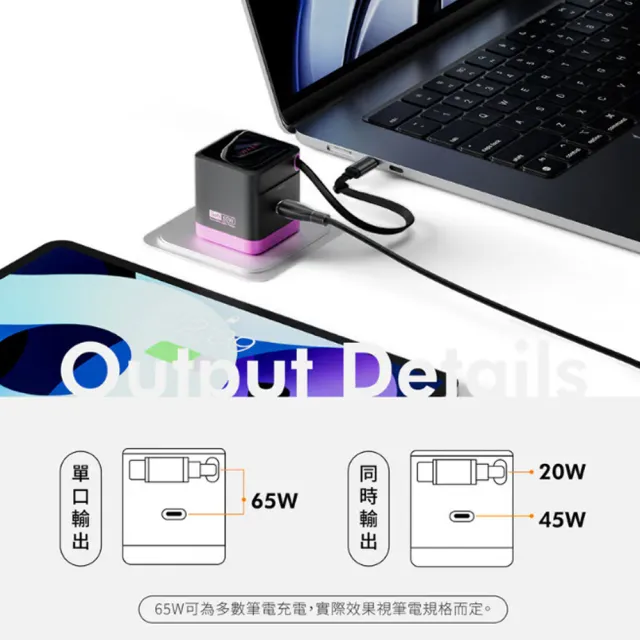 【iWALK】隨拉充65W氮化鎵GaN快充充電器/ADL035顏色任選(Type-C自動收線/隱藏插頭)