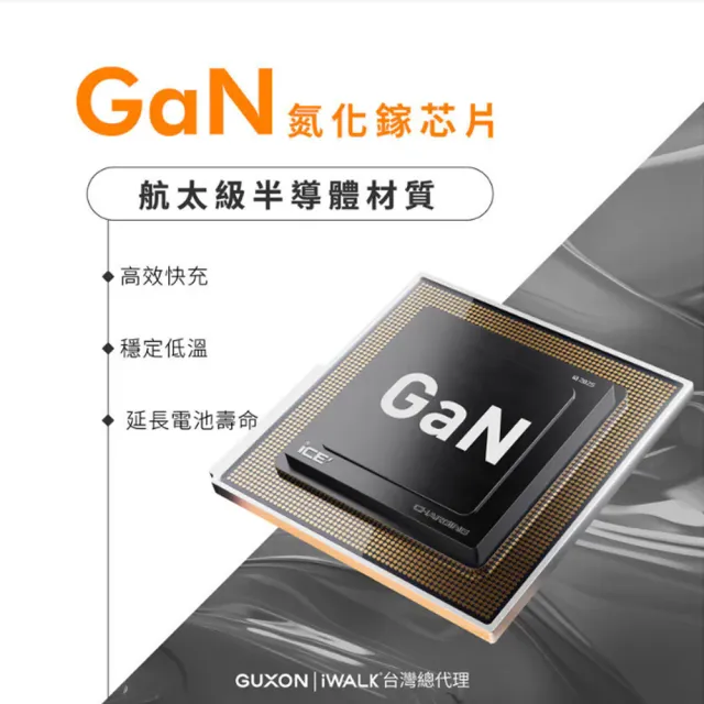 【iWALK】隨拉充65W氮化鎵GaN快充充電器/ADL035顏色任選(Type-C自動收線/隱藏插頭)
