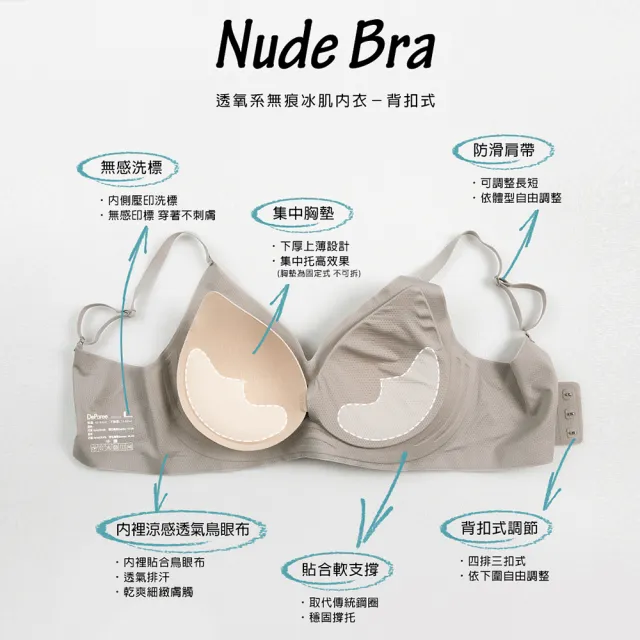 【蒂巴蕾】2件組-無痕無鋼圈內衣-背扣式 包覆式 軟支撐 女(舒適內衣 透氣 大尺碼 零著感)