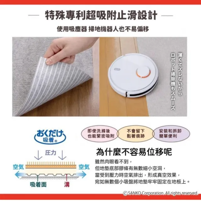 SANKO PET 9枚入 寵物地墊 防潑水  超止滑超吸附 可機洗 居家防滑地墊 保護愛寵關節 減輕腰部負擔