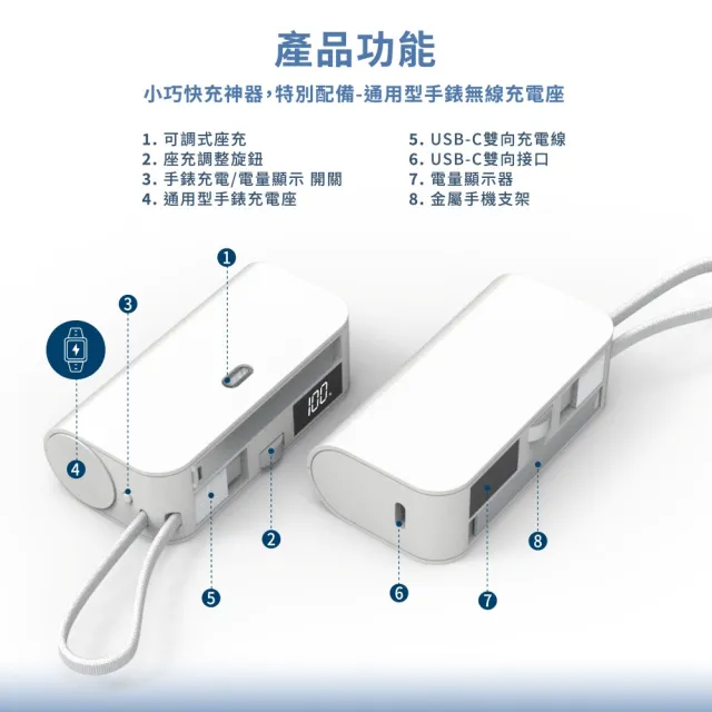 【Wephone】PowerGo 5000多功能行動電源(多合一快充 BSMI PD快充 智慧手錶充電 USB-C雙向充)