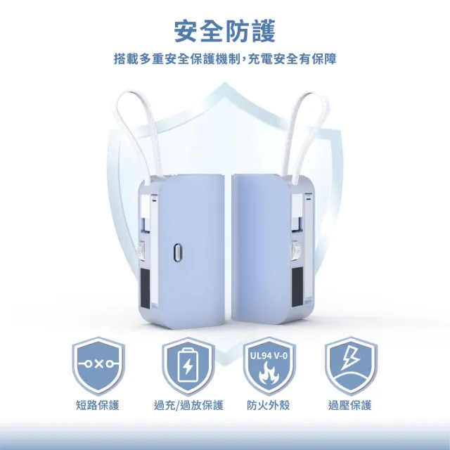 【Wephone】PowerGo 5000多功能行動電源(多合一快充 BSMI PD快充 智慧手錶充電 USB-C雙向充)