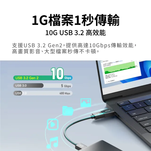 【PX 大通】保固免安裝10G免驅動OTG Type C 轉接 USB USB3.2 GEN 2 集線器 type c轉接頭(CA2)