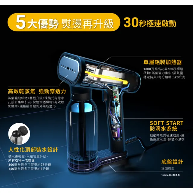 【SteamOne】手持式蒸氣掛燙機 燙衣機 除皺機(Karl XL/瞬熱/高溫殺菌/防滴水設計/法國品牌/生日禮物)