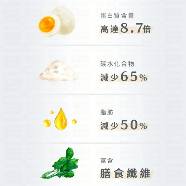 【愛Phone】Body Goals 高蛋白脆片(非油炸餅乾 健康零食 高蛋白 酸奶洋蔥 奶香起司 墨西哥紅椒 脆片)