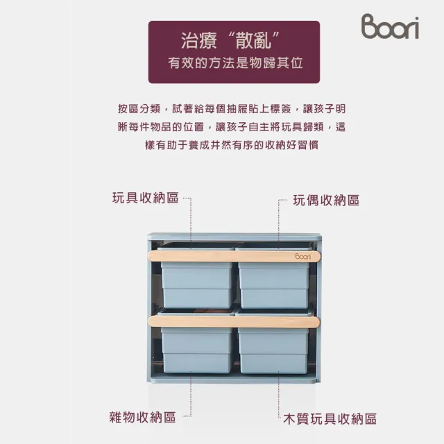 【成長天地】澳洲Boori 兒童青少年多功能四抽收納櫃BR008(澳洲30年嬰童知名品牌)