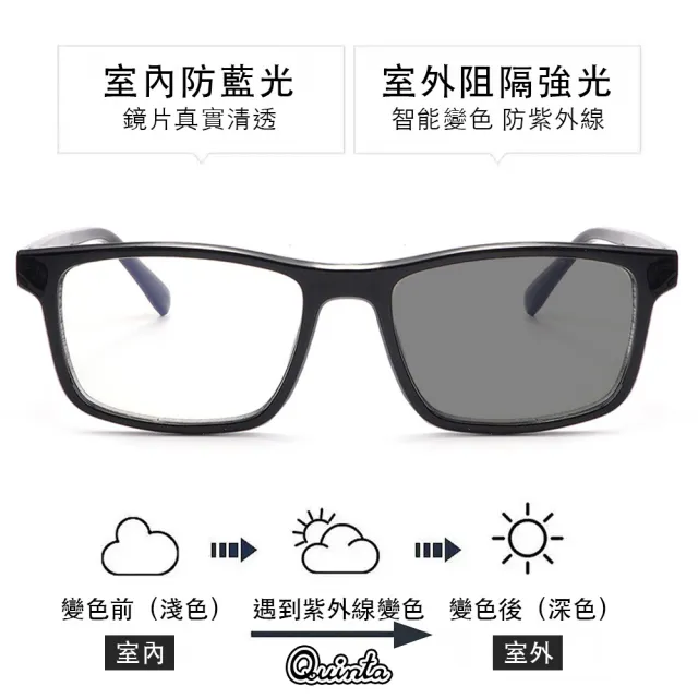 【Quinta】漸進多焦點感光變色防藍光老花眼鏡(經典框型/多色可選QTPM587B)