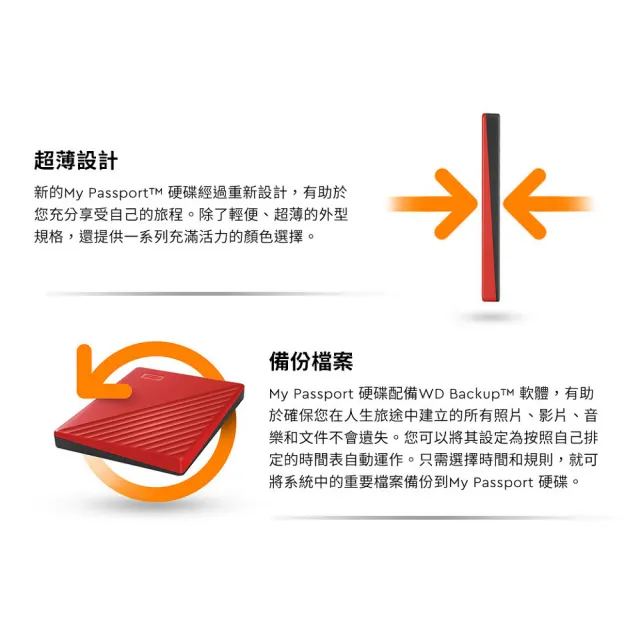 【WD 威騰】My Passport 5TB 2.5吋 行動硬碟