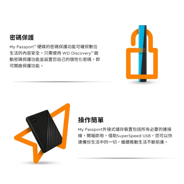 【WD】My Passport 5TB 2.5吋 行動硬碟