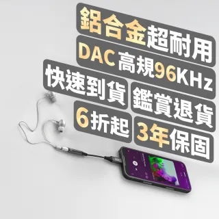 商品圖