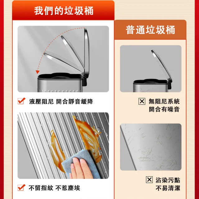 【佳美多】不鏽鋼 垃圾桶 腳踏式垃圾筒 大容量50升 帶蓋方形垃圾桶 大號廚房家用 商用酒店(密封防潮)