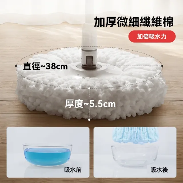 【XINGMU 興沐】旋轉脫水免手洗懶人拖把桶(免手洗拖把/清洗更简/高速旋芯条)