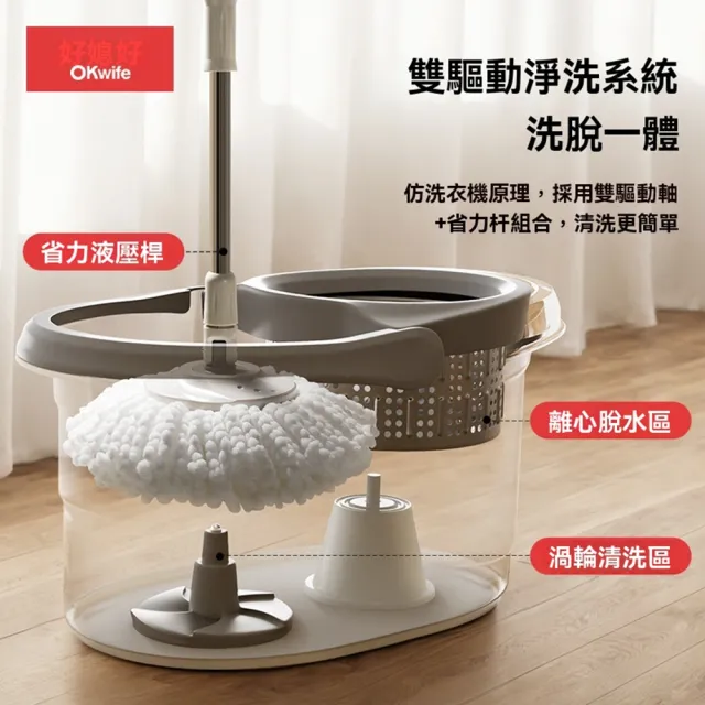 【XINGMU 興沐】旋轉脫水免手洗懶人拖把桶(免手洗拖把/清洗更简/高速旋芯条)