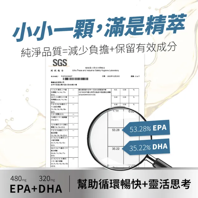 【De Chuang 德創生技】頂級純淨魚油1入組 混合型魚油含Omega-3 EPA+DHA(60粒/入)
