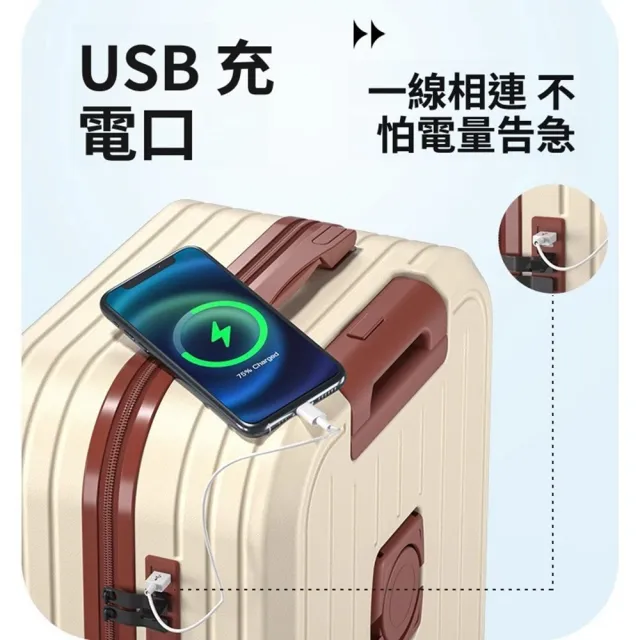 【Quality 聚家】行李箱 拉桿箱 旅行箱 卡通密碼箱 收納箱(20寸/順滑萬向輪/多檔可調節/大容量收納)