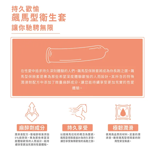 【smile 史邁爾】衛生套 保險套 飆馬型五盒(衛生套/安全套/避孕套/避孕)