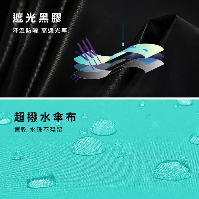 【TDN】買一送一大剛好速乾無敵折傘反光雨傘(輕量大傘面防風抗UV防曬陽傘B5583)