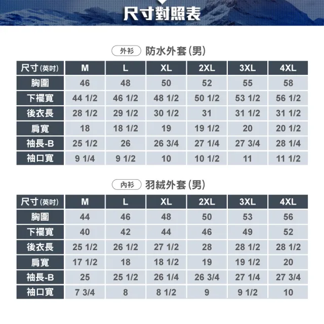 【ATUNAS 歐都納】男款防水2IN1+羽絨保暖二件式外套(A1GA2533M灰藍/深藍/防風/透氣/戶外休閒/旅遊*)