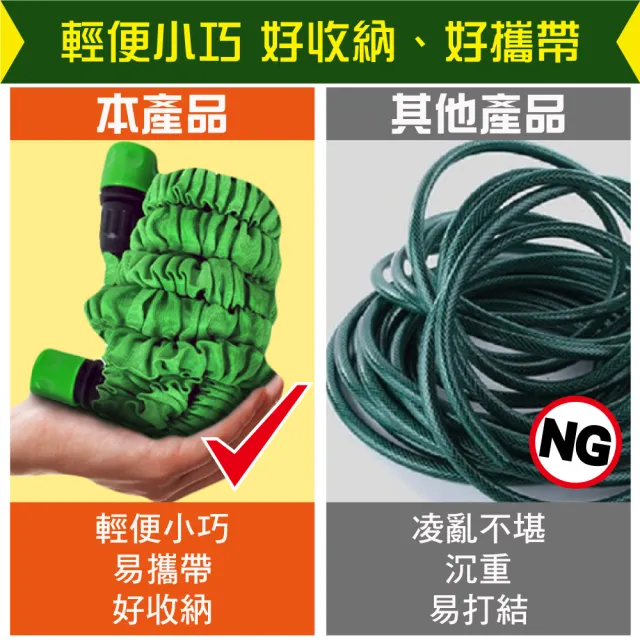 【新錸家居】第五代防爆高壓彈力伸縮水管-豪華清潔2組(洗車刷+萬能接頭+22.5公尺水管組+贈兩通接頭x1)