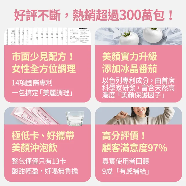 【FJ 豐傑生醫】醇漾容-30包/盒(養顏美容飲ｘ女性健康維持)