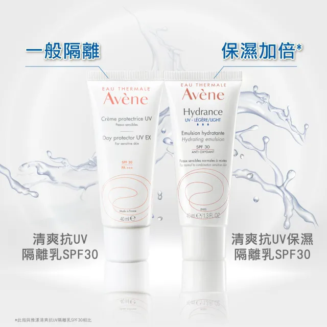 【Avene 雅漾官方直營】買一送一★抗UV妝前隔離防曬乳40ml(保濕款)