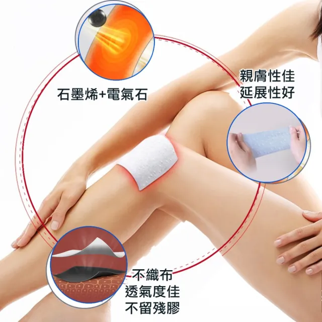 【Jenduoste 珍朵絲特】石墨烯電氣石精油貼片10片/盒 x3盒(白沙屯勇字聯名款)