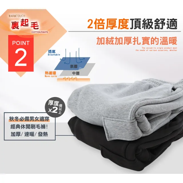 【JU SHOP】2件組-禦寒保暖!男女加厚刷毛保暖褲 束口褲(防寒/保暖/發熱/抗寒/情侶款/機能褲/長褲/運動褲)