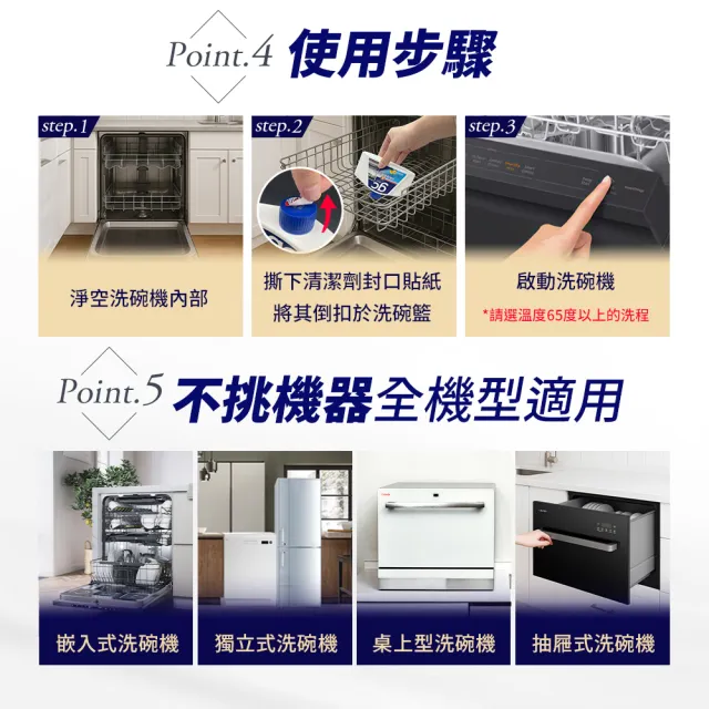 【gc clean德國吉利潔】洗碗機專用機體清潔劑250ml(定期養護/瓦解油垢/去除水垢異味/深層清潔)