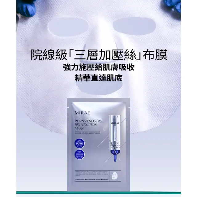 【MIRAE 未來美】專業院線韓國PDRN+牛奶外泌體新生面膜 3片/盒(買3盒送3盒 共6盒)