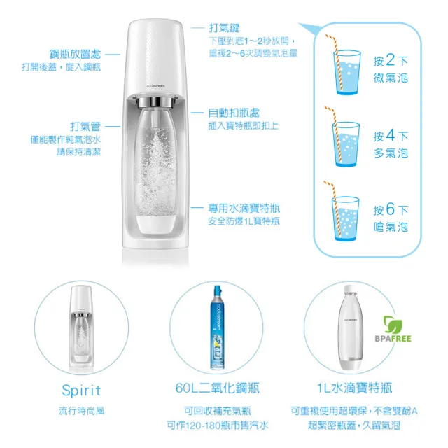 【Sodastream-鋼瓶2入組】時尚風自動扣瓶氣泡水機Spirit(加送1支鋼瓶 含原箱共2支+1L水瓶x1)