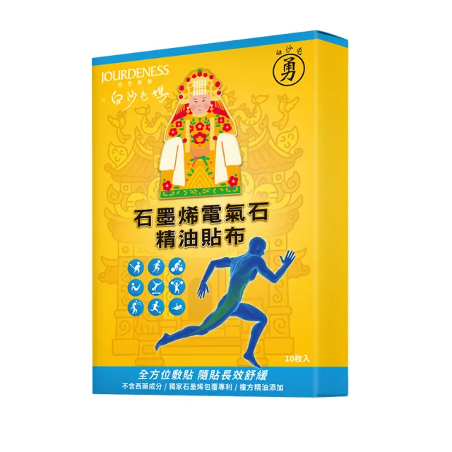 【2026】精油貼布推薦10款高評價精油貼布品牌排行 | BALIMAN情報局