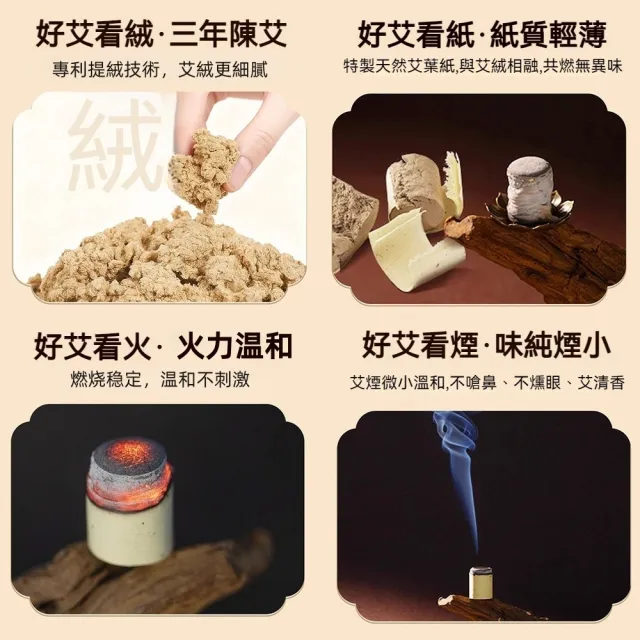 【Hwato 华佗牌】買一送一 人和青囊陳年艾柱1.8*2.7cm*54顆(艾灸柱 艾柱 無煙艾柱 無煙艾灸)